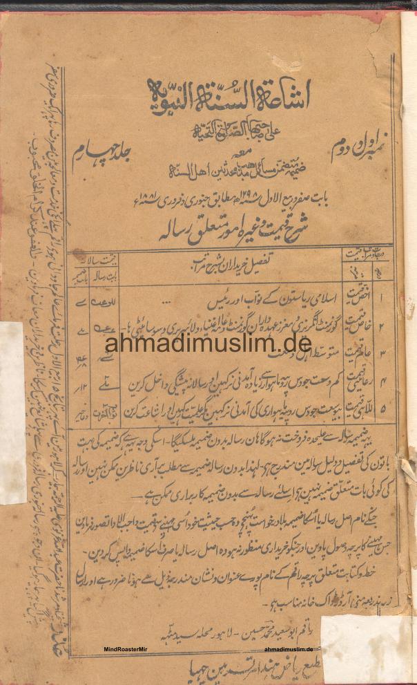 Ashaatul Sunnah – Muhammad Hussain Batalvi . وہابی کتب و رسائل ۔ اشاعۃ السنہ ۔ محمد حسین بٹالوی ۔ 1881 جلد 4 ضمیمہ 1 تا 12