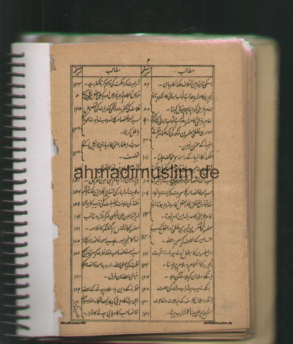 Ashaatul Sunnah – Muhammad Hussain Batalvi . وہابی کتب و رسائل ۔ اشاعۃ السنہ ۔ محمد حسین بٹالوی ۔ 1879 جلد 2 ضمیمہ 2 تا 12